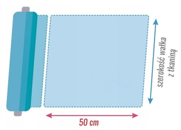 0.5 ОБИВОЧНАЯ ТКАНЬ ПЛЕТЕНИЯ ----- ТРЕНД