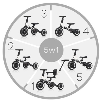 Трехколесный беговел TREMIX UP 6in1+++