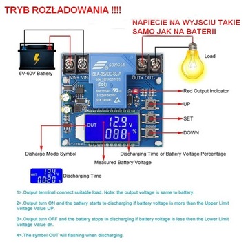 МОДУЛЬ УПРАВЛЕНИЯ ЗАРЯДКОЙ АККУМУЛЯТОРА 6-60В 30А