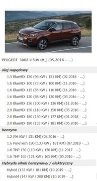 ВЕНТИЛЯТОР PEUGEOT 3008 I 1 II 2 ЕВРОПА