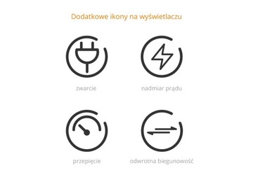 USB-зарядное устройство Fenix ​​ARE-D2