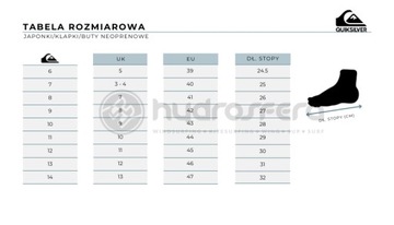Ботинки Neo Quiksilver 2024 Hline ST 3 Kvd0–45