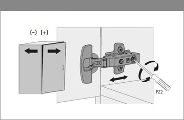 Zawias 165 stopni zerowy uskok Hettich Sensys 8657i cichy domyk + prowadnik