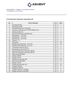 Проект: рекуперация тепла, вентиляция, СМЕТА