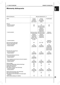 VW PASSAT 4 поколения (1996-2003 гг.). Обслуживание и ремонт – руководство по ремонту