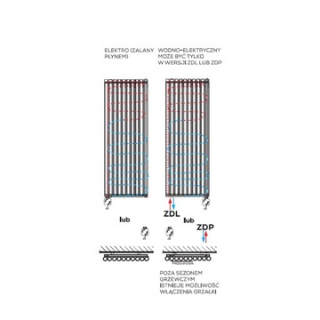 БЕЛЫЙ комнатный радиатор 900 x 735, ВУЛКАН