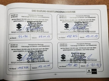 Suzuki Alto VI 2010 Suzuki Alto 1.0 70 KM I Właściciel 100% Serwis, zdjęcie 36