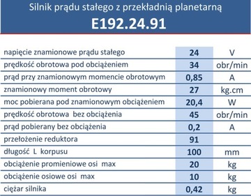 Планетарный мотор-редуктор 34 об/мин 24В постоянного тока 27кг.см
