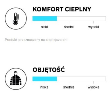 ЖЕНСКИЙ ЖИЛЕТ С РУКАВАМИ 4F, СПОРТИВНЫЙ ЖИЛЕТ ПУХОВЫЙ, Размер M