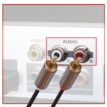 Аудиокабель HQCABLE J2R-15, 1,5 м, mini JACK-2xRCA