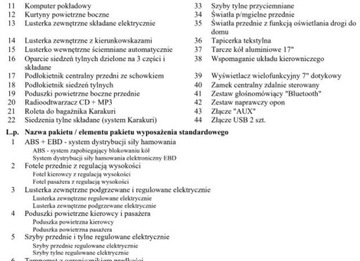 Mazda CX-5 I SUV 2.2 SKYACTIV-D  150KM 2015 Mazda CX-5 Bezwypadkowy, FV23, 4x4, KredytowanieLeasing, gw.12m gethelp, zdjęcie 33