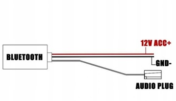 АДАПТЕР BLUETOOTH AUX МОДУЛЬ OPEL CD30 CD70 CDC40