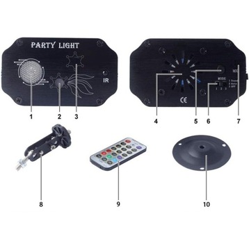 3D ДИСКО ПРОЕКТОР ДИСКОШАР RGB ОТРАЖАТЕЛЬ ДИСКОТЕЧЕСКАЯ ВЕЧЕРИНКА ДИСКОТЕКА