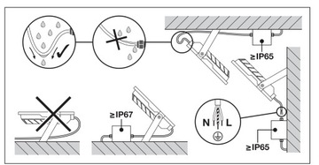 LEDVANCE СВЕТОДИОДНЫЙ ПРОЖЕКТОР 50W 5000LM 6500K -НОВЫЙ