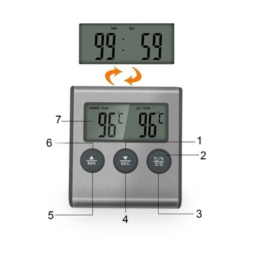 Termometr Termostat Minutnik do Wędzarni Mięsa Elektroniczny Grill z Sondą