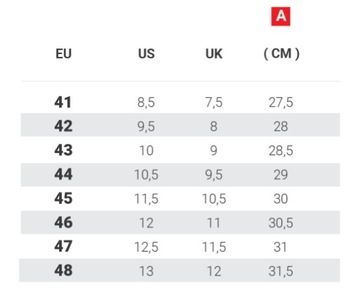 Мотоциклетные ботинки SHIMA EXO VENTED 41 БЕСПЛАТНО