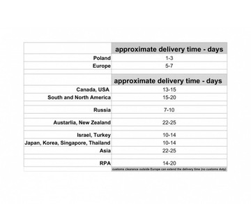 кроссовки Primigi 44305 blu 35