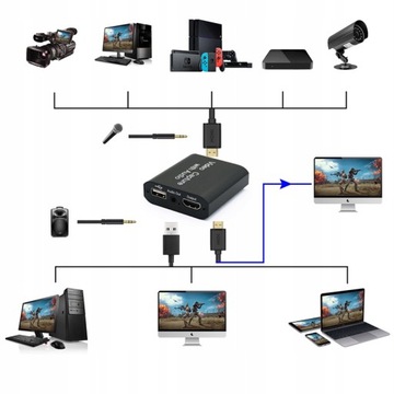 HDMI Grabber USB 3.0 ПК ВИДЕОКОРДЕР HDCP OBS