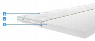 МАТРАСНЫЙ ВЕРХНИЙ 160x200x5CM ТОППЕР ТВЕРДОСТЬ H2 МАТРАСНЫЙ ВЕРХНИЙ