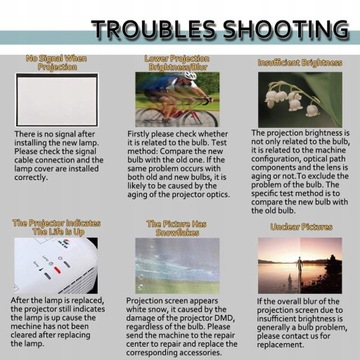 Лампа проектора ELPLP96 V13H010L96 для проекторов