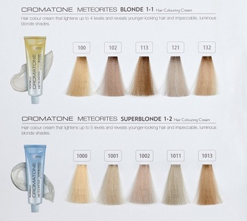 КРАСКА MONTIBELLO CROMATONE METEORITIES + АКТИВАТОР