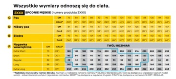 ХИТ МУЖСКИЕ РАБОЧИЕ БРЮКИ SNICKERS 3214