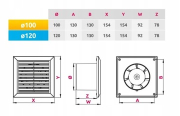 Awenta CLASSIC 120 Вентилятор для ванной с таймером