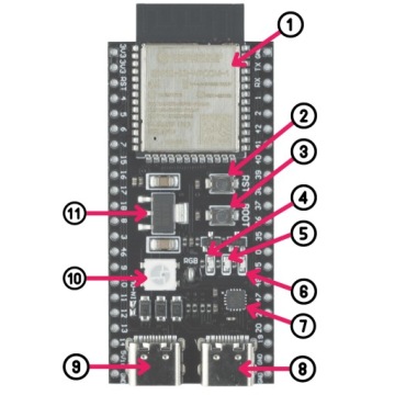 Esp32 S3 Devkit Wifi Ble 5.0 Модуль IoT Bluetooth microSD Плата разработки