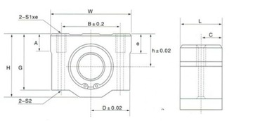 SC8VUU Линейный подшипник в коротком корпусе