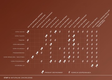 Крем с витамином С (Суперокс-С) 50 мл Органическая серия