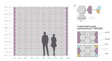 Мягкие панели HONEYCOMB HEXAGON SOFT