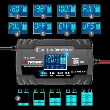 Зарядное устройство ДЛЯ АВТОМОБИЛЕЙ И МОТОЦИКЛОВ С ФУНКЦИЕЙ РЕМОНТА АККУМУЛЯТОРА 12В 24В