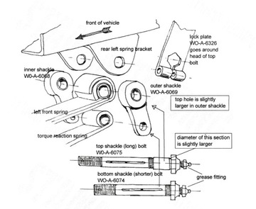 Jeep Willys Cj M38 M38A1 MB болт пружины