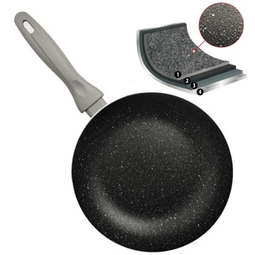 PATELNIA TRADYCYJNA POWŁOKA GRANITOWA NON-STICK