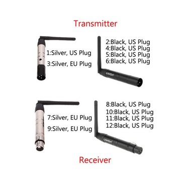 Беспроводной 2,4G ISM DMX512 XLR женский приемник