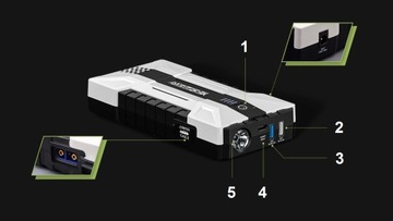 СТАРТЕР 16000мАч 2160А