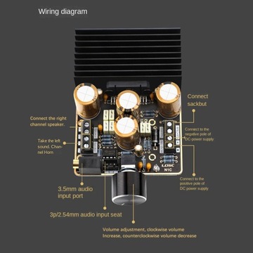 Плата усилителя мощности 7850 2X80 Вт, 2,1 канала A