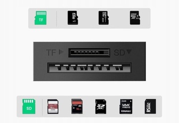 UGREEN USB-адаптер Устройство чтения карт памяти microSD SDHC 20250 Ugreen CR127 USB 3.0