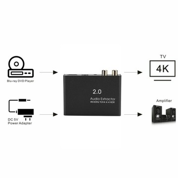 1x1 4K 60 Гц HDMI 2.0 цифровой аудиоэкстрактор