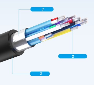 Адаптер VENTION Type-C — HDMI 4K + USB Power 1,5 м