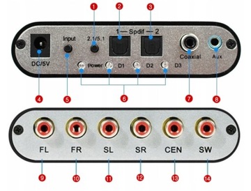 TOSLINK SPDIF 5.1 АНАЛОГОВЫЙ AC3/DTS ОПТИЧЕСКИЙ декодер