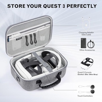 Чехол для сумки, совместимый с головным ремнем VR Meta Quest 3 Elite.