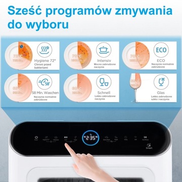 МИНИ-НАСТОЛЬНАЯ ПОСУДОМОЕЧНАЯ МАШИНА MIDEA LED Wi-Fi 6p