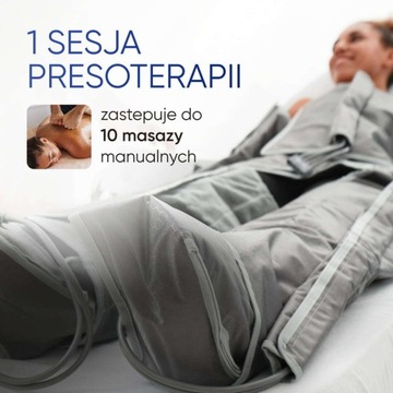 Аппарат для прессотерапии Zemits Sisley 2.0
