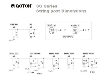 GOTOH SG381-07 MG-T длинный запорный ключ (CR, L)