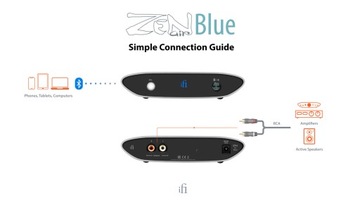 iFi Audio ZEN Air Blue — ЦАП HD Bluetooth