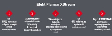 Сепаратор грязевого фильтра FLAMCO Xstream Clean G1