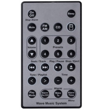 PILOT DO BOSE AWRCC3 AWRCC4 HQ