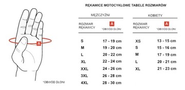 Rękawice ATV enduro skuter motor rower PROGRIP dziecięce XXXS