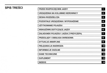 Suzuki Ignis 2WD и 4WD 2000-2008 Руководство по техническому обслуживанию